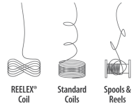 reelex-vs-coils-vs-spools